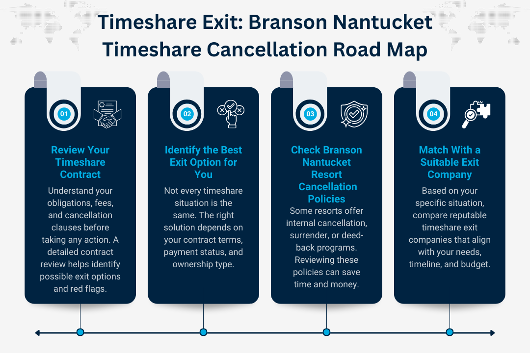 Branson Nantucket Timeshare Cancellation Road Map